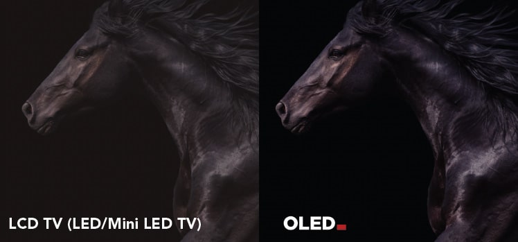 Eyesafe Certified OLED displays have perfect blacks compared to LCD TV/LED TV