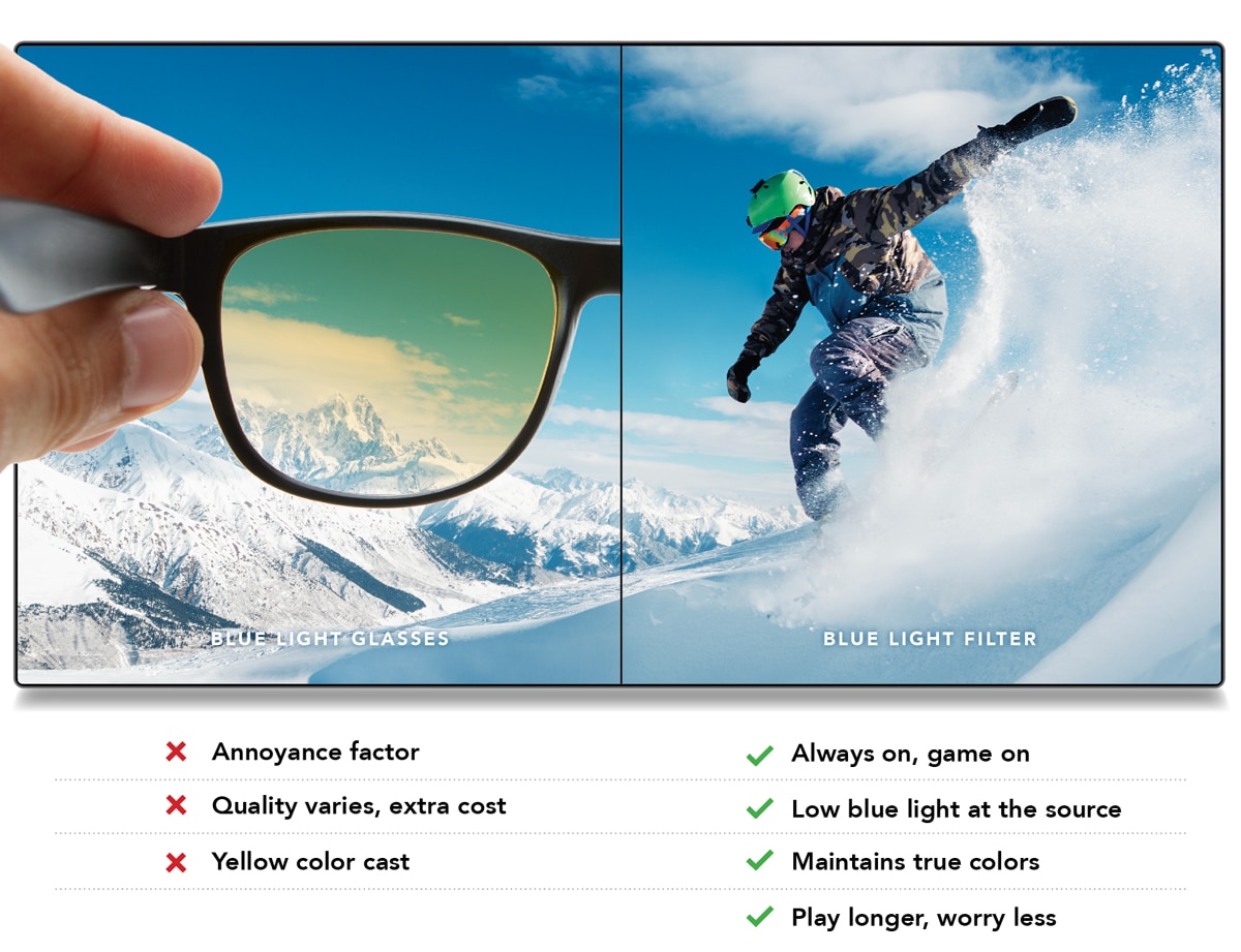 blue light glasses vs blue light filters pros and cons