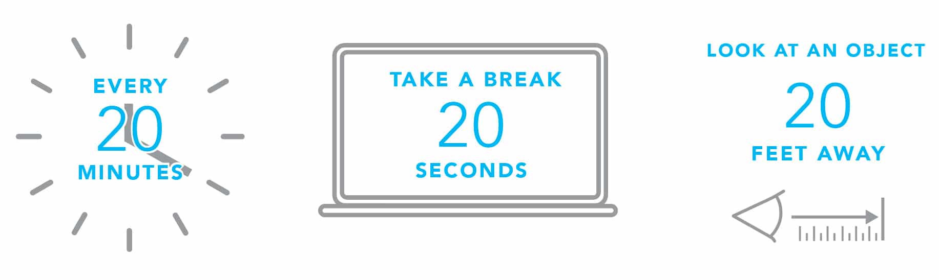20-20-20 Rule for Screen Time Breaks