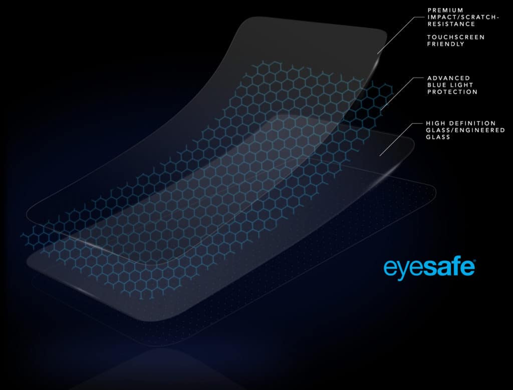 Eyesafe Screen Protectors Advanced Blue Light Technology