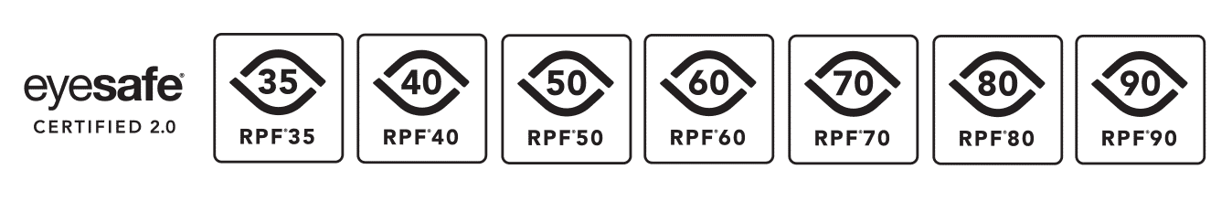 RPF Radiance Protection Factor Scale RPF35 RPF40 RPF50 RPF60 RPF70 RPF80