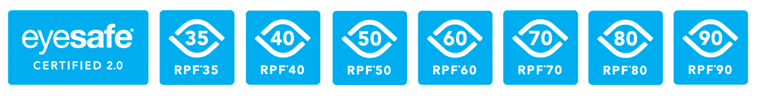 RPF Radiance Protection Factor Scale RPF35 RPF40 RPF50 RPF60 RPF70 RPF80