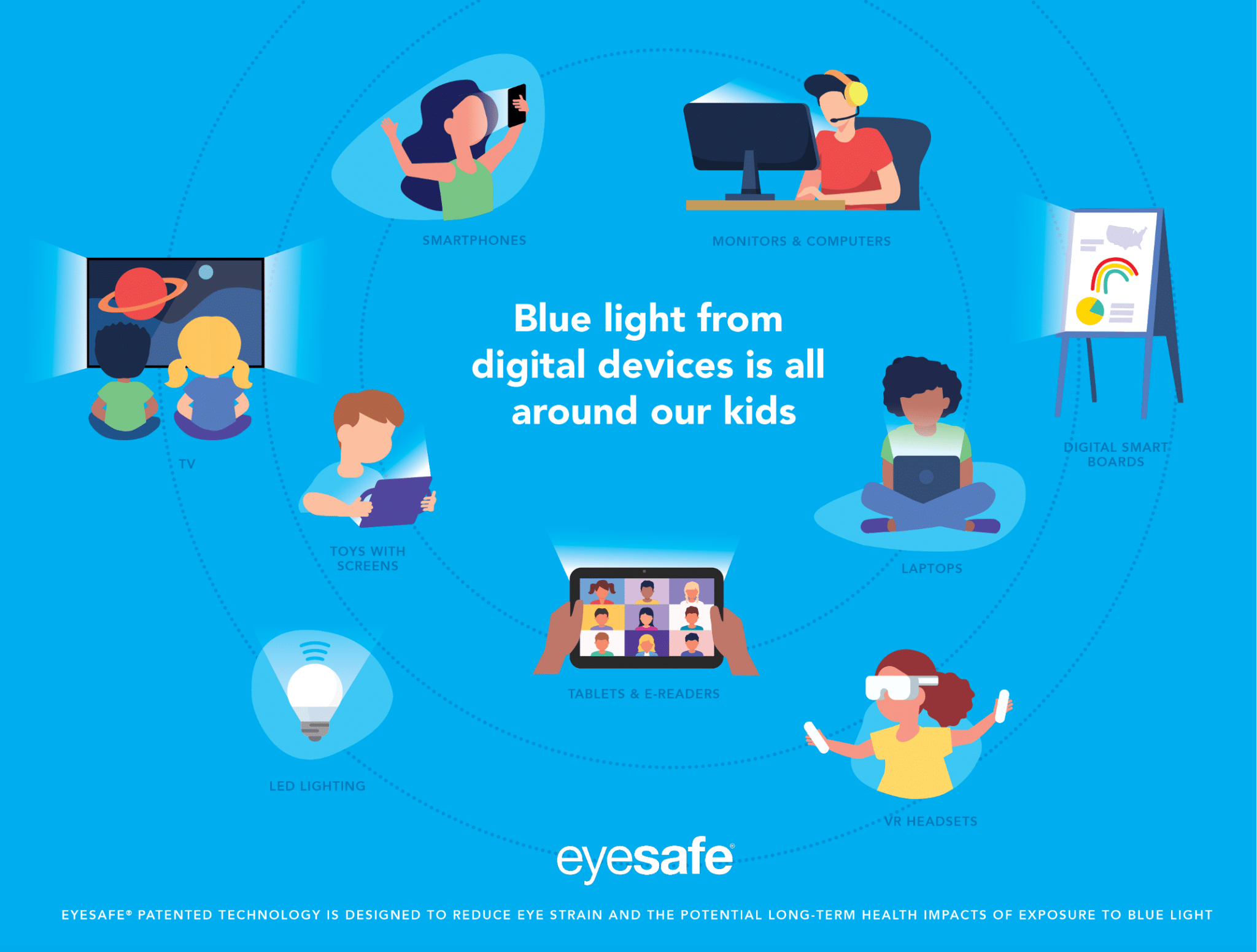Shine a Light on Student Eye Health for Blue Light Awareness Day
