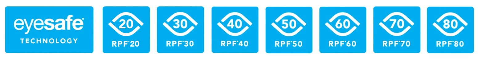 RPF Radiance Protection Factor Scale RPF20 RPF30 RPF40 RPF50 RPF60 RPF70 RPF80