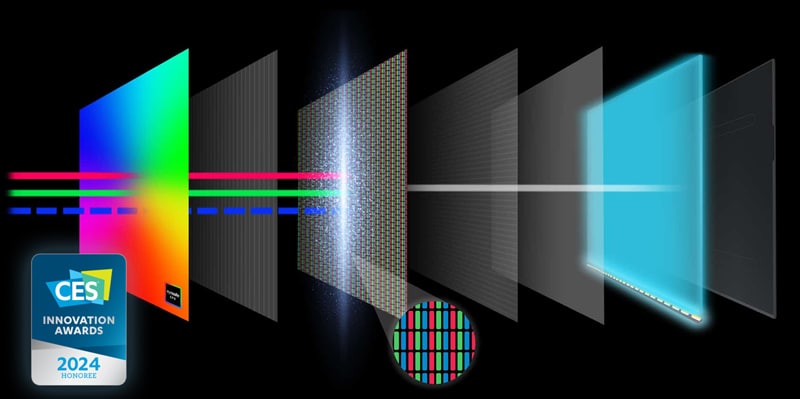 Eyesafe CFX Color Filter Technology